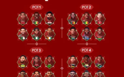 CAN 2025 : Tout sur les chapeaux et la procédure du tirage au sort de ce soir