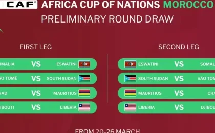 Tirage au sort du tour préliminaire des éliminatoires de la CAN 2025 : les affiches sont connues