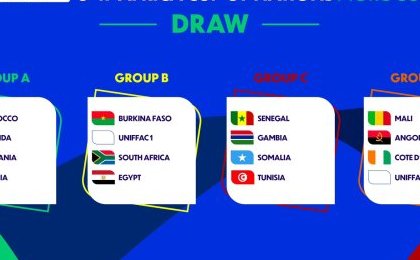 CAN U-17 Maroc 2025 : La composition des 4 groupes tirée au sort