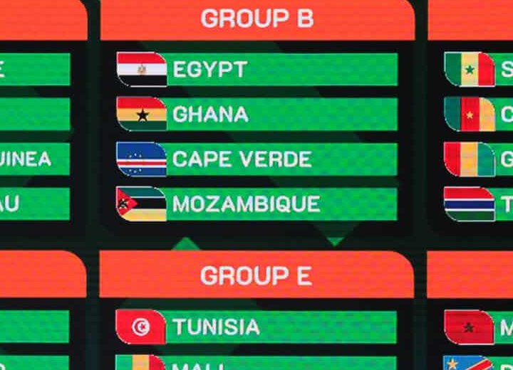 Tirage CAN 2023 : la composition des 6 groupes de la phase finale enfin connue !