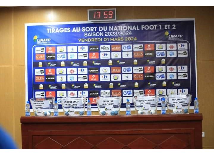 National-Foot 1 & 2 : Les clubs professionnels fixés sur leur poule avant la reprise