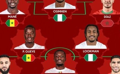 CAN 2025 : La CAF dévoile son équipe-type, le Sénégal et le Maroc se taillent la part du lion